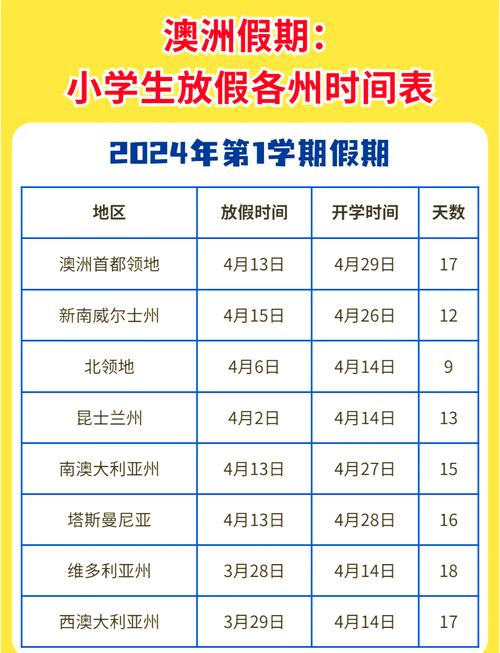 澳洲疫情防控，澳洲防疫政策-第6张图片