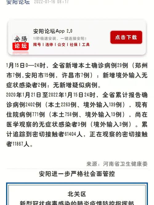 【安阳当日疫情,安阳当日疫情最新消息】-第5张图片