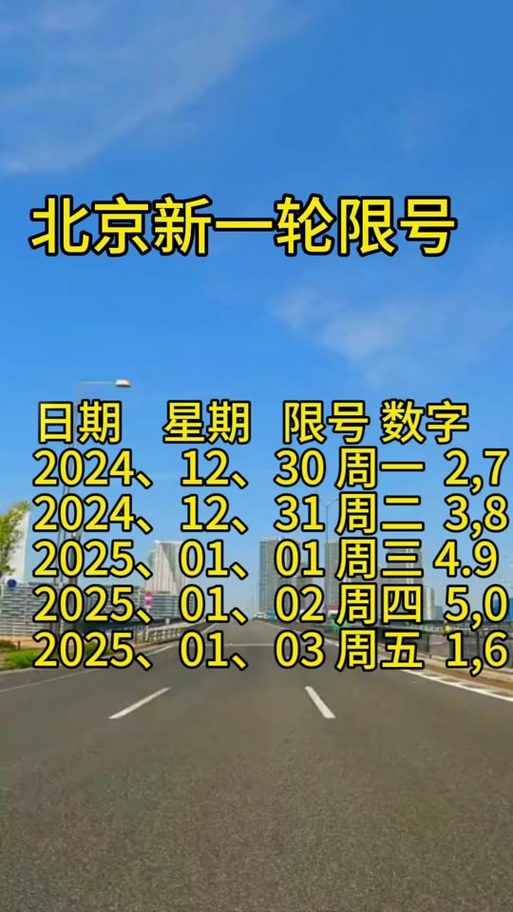 非京限行/非京牌限号扣分吗-第1张图片 非京限行/非京牌限号扣分吗-第1张图片