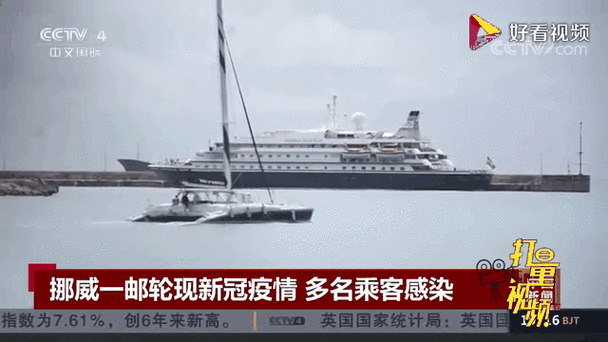 挪威疫情-挪威疫情最新情况-第5张图片