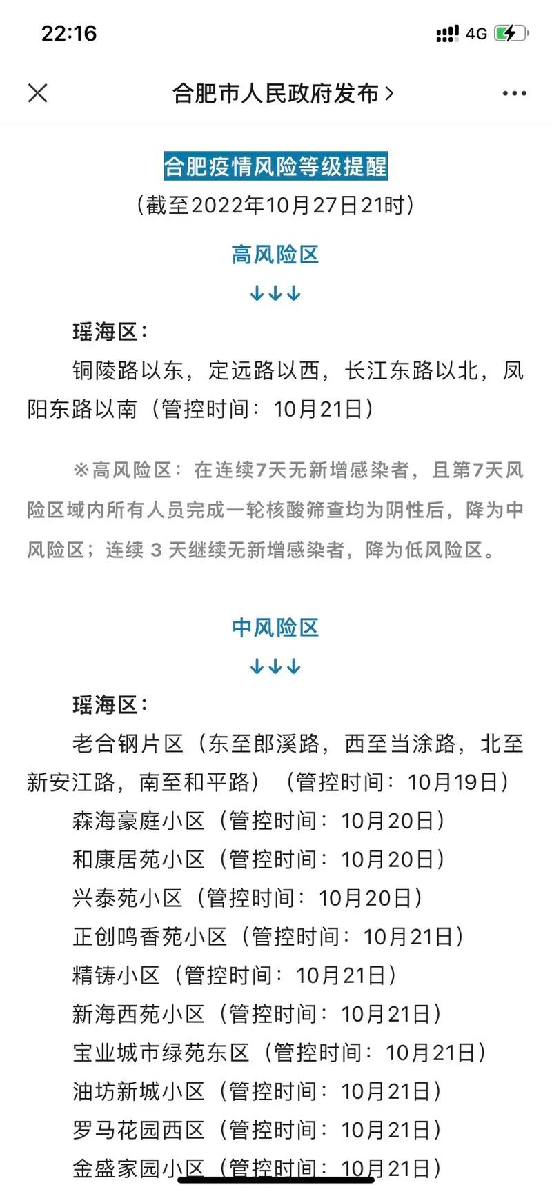 合肥疫情/合肥疫情最新消息-第5张图片 合肥疫情/合肥疫情最新消息-第5张图片