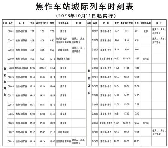 【武陟限行,武陟限行不限行】-第3张图片
