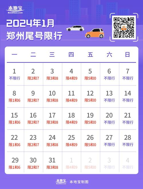 尾号限行郑州/尾号限行郑州7月-第1张图片 尾号限行郑州/尾号限行郑州7月-第1张图片