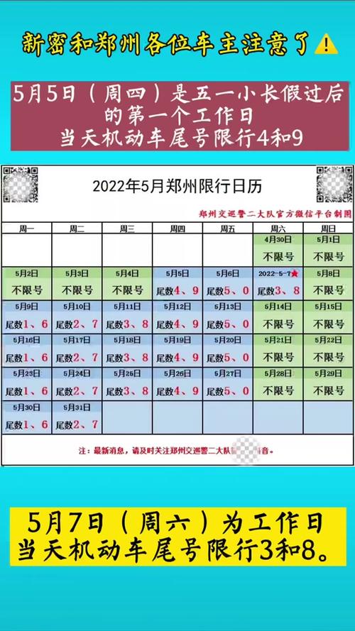 尾号限行郑州/尾号限行郑州7月-第5张图片 尾号限行郑州/尾号限行郑州7月-第5张图片