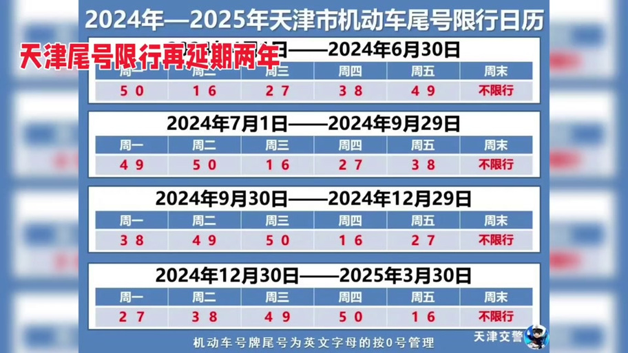 尾号限行郑州/尾号限行郑州7月-第7张图片 尾号限行郑州/尾号限行郑州7月-第7张图片