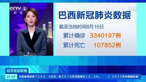 巴西疫情防疫(巴西疫情疫情)-第3张图片 巴西疫情防疫(巴西疫情疫情)-第3张图片