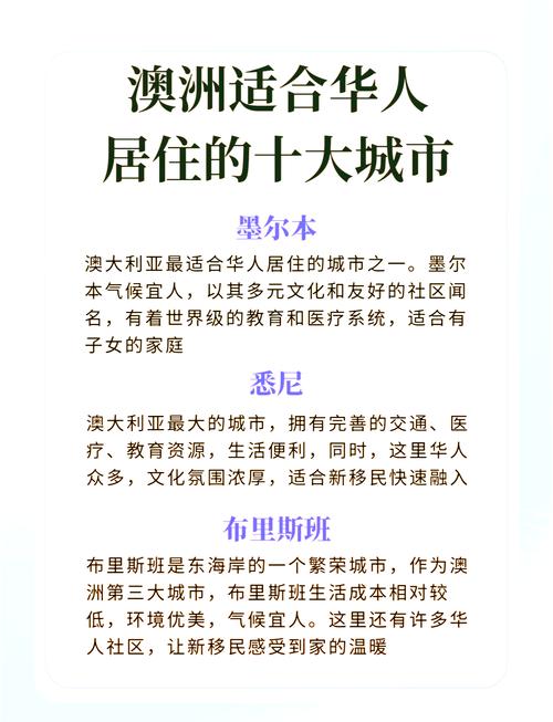 澳洲疫情分布，澳洲疫情各州实时数据-第4张图片