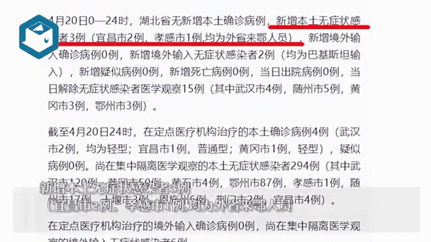 安陆疫情严重-安陆疫情速报-第1张图片 安陆疫情严重-安陆疫情速报-第1张图片
