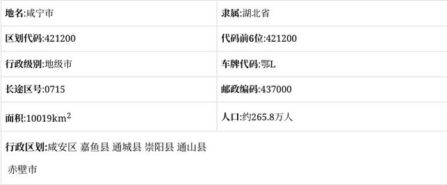 安陆疫情严重-安陆疫情速报-第6张图片 安陆疫情严重-安陆疫情速报-第6张图片