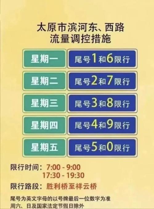 太原限行几点到几点，太原限行几点到几点最新通知-第1张图片