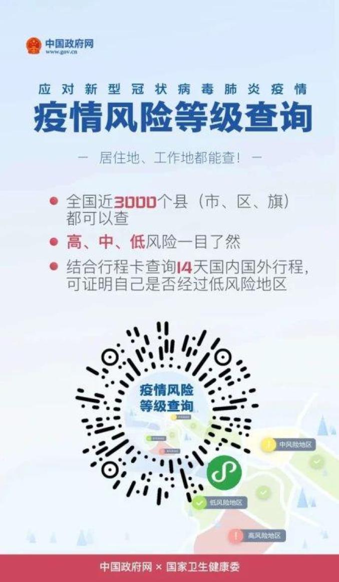 安贞路疫情，安贞路2号-第1张图片