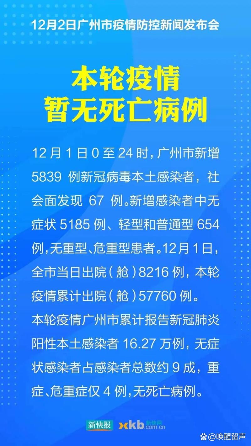 广州本轮疫情累计85例感染者/广州本轮疫情累计94例感染者-第1张图片 广州本轮疫情累计85例感染者/广州本轮疫情累计94例感染者-第1张图片