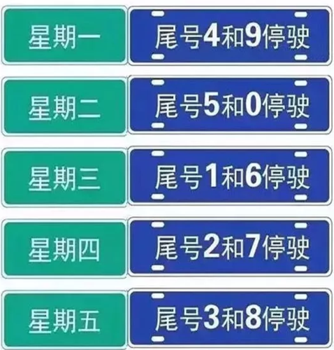 容城限行-容城限行时间几点到几点-第2张图片 容城限行-容城限行时间几点到几点-第2张图片