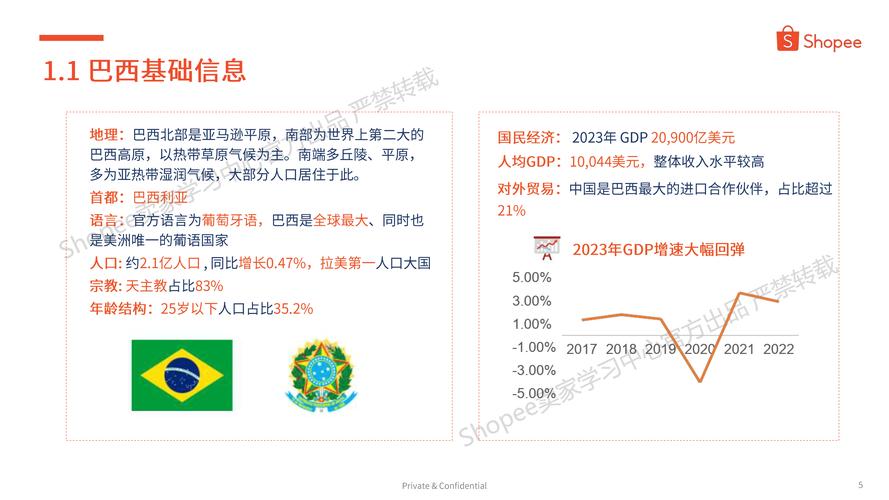 巴西疫情索赔,巴西疫情索赔最新消息-第1张图片 巴西疫情索赔,巴西疫情索赔最新消息-第1张图片
