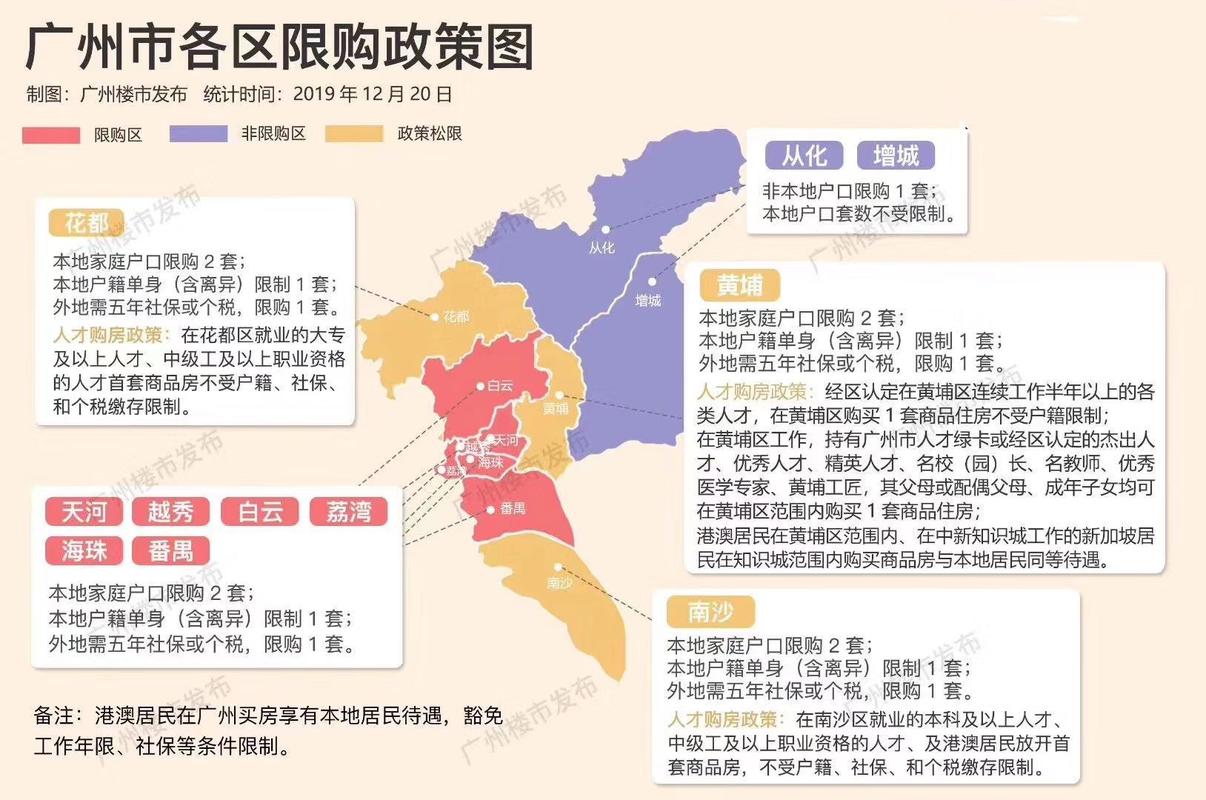 【澳香港疫情,香港澳门疫情风险等级】-第6张图片 【澳香港疫情,香港澳门疫情风险等级】-第6张图片