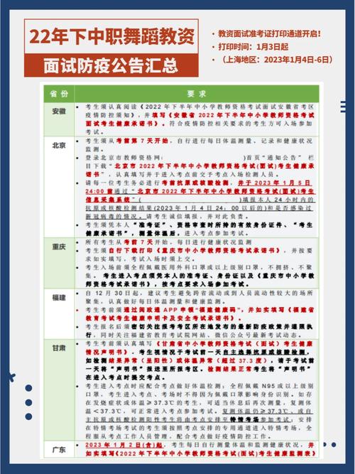 安徽疫情最新消息,安徽疫情最新消息什么时候开学-第1张图片 安徽疫情最新消息,安徽疫情最新消息什么时候开学-第1张图片