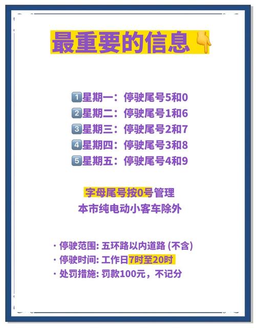 不按尾号限行扣分吗(未按尾号限行的)-第1张图片 不按尾号限行扣分吗(未按尾号限行的)-第1张图片