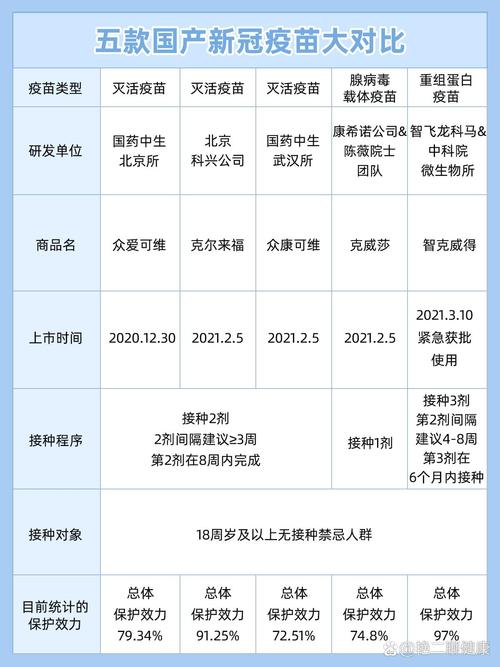 【安徽疫情研制,安徽启动新型冠状病毒感染的肺炎疫情防控工作】-第6张图片 【安徽疫情研制,安徽启动新型冠状病毒感染的肺炎疫情防控工作】-第6张图片