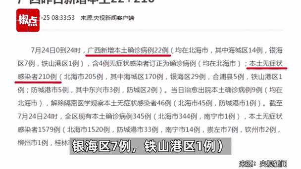 【安徽扫码疫情,安徽省疫情码】-第1张图片 【安徽扫码疫情,安徽省疫情码】-第1张图片