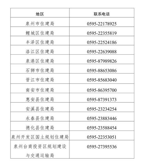 安溪最新疫情/安溪县最新疫情-第4张图片 安溪最新疫情/安溪县最新疫情-第4张图片