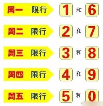 荥阳限行区域(荥阳限行区域包括哪些地方)-第7张图片 荥阳限行区域(荥阳限行区域包括哪些地方)-第7张图片