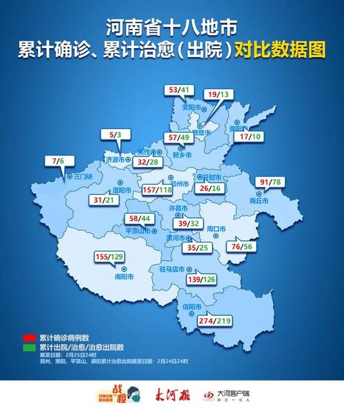安阳有无疫情/安阳的疫情情况怎么样-第7张图片