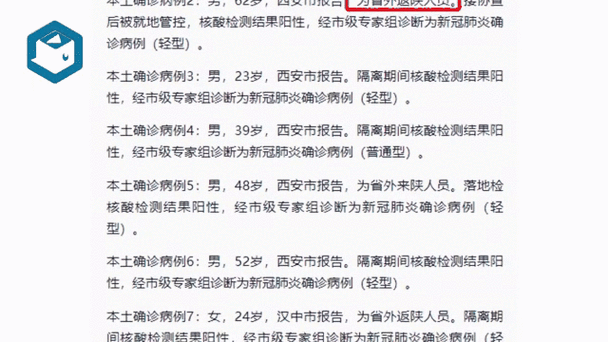 安康有没有疫情(安康有没有确诊病例)-第5张图片