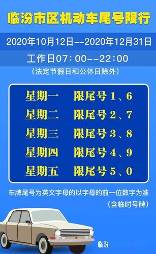 今天什么号限行,周五限行尾号-第5张图片 今天什么号限行,周五限行尾号-第5张图片