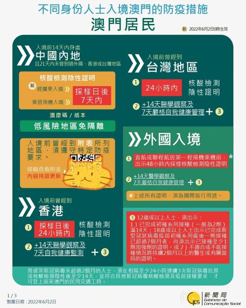 澳门新疫情/澳门疫情发钱-第3张图片