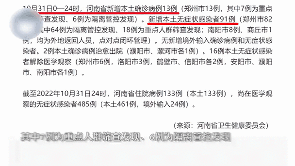 【河南疫情最新消息,河南疫情最新消息今天封城了】-第5张图片 【河南疫情最新消息,河南疫情最新消息今天封城了】-第5张图片