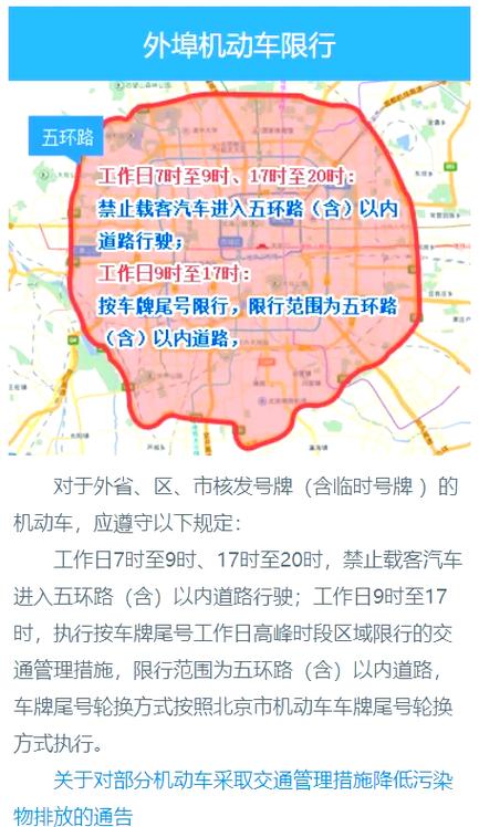 北京市限行-北京市限行车号今天-第7张图片