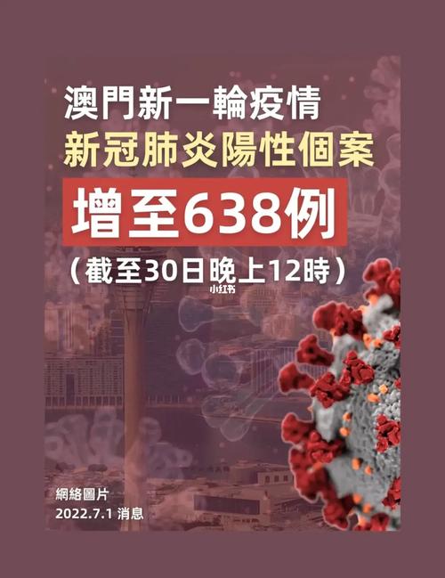 澳门疫情吧(澳门,疫情)-第1张图片 澳门疫情吧(澳门,疫情)-第1张图片