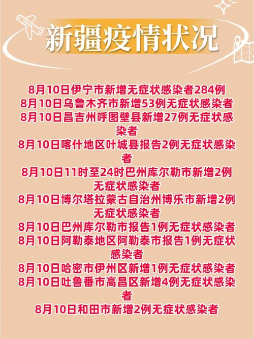 石河子疫情/石河子疫情期间对车辆审车有何规定-第1张图片 石河子疫情/石河子疫情期间对车辆审车有何规定-第1张图片