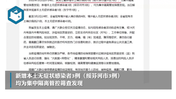 【哈尔滨出现聚集性疫情反弹被约谈,哈尔滨疫情蔓延】-第1张图片