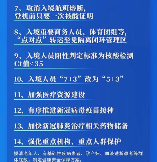 【哈尔滨出现聚集性疫情反弹被约谈,哈尔滨疫情蔓延】-第5张图片