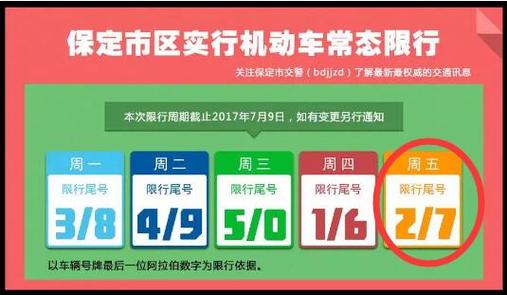 清苑限行-清苑限行2021-第1张图片 清苑限行-清苑限行2021-第1张图片