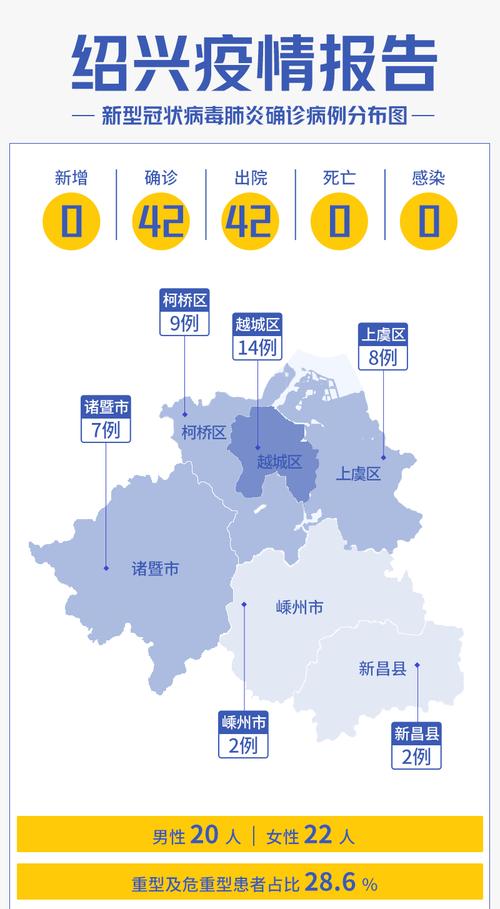 安吉的疫情/安吉新型肺炎疫情-第2张图片 安吉的疫情/安吉新型肺炎疫情-第2张图片