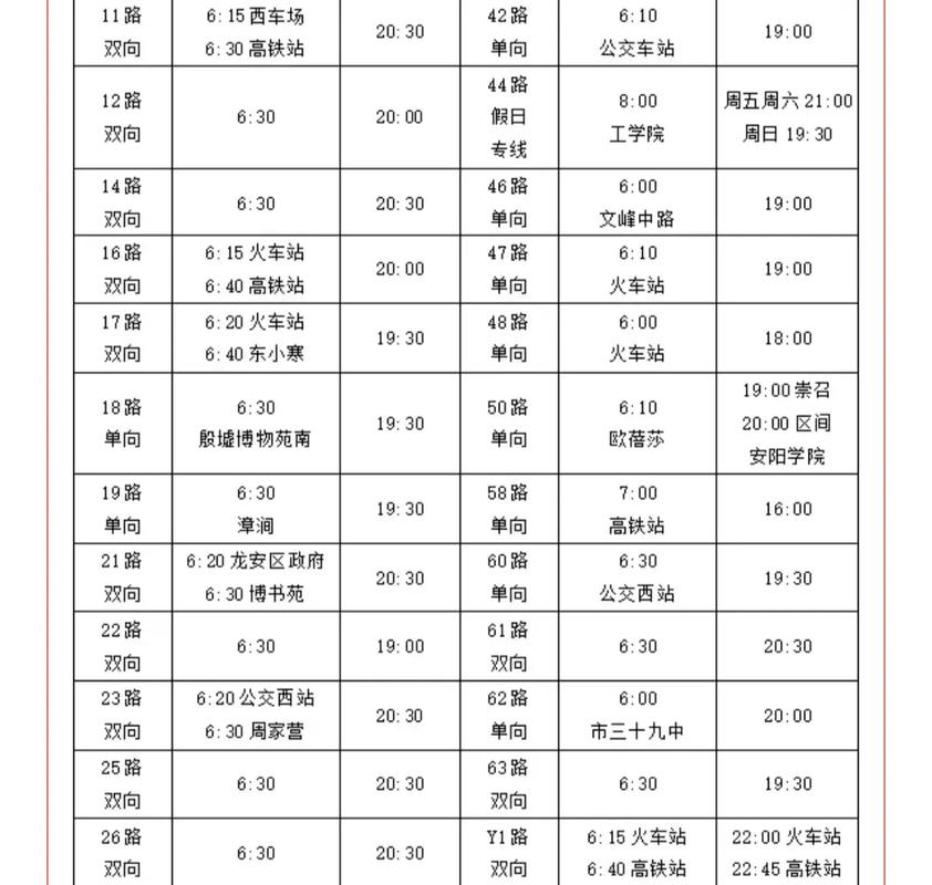 安阳铁西疫情-安阳铁西要大发展了-第1张图片