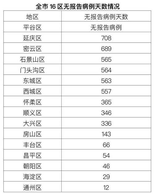 2021疫情发展-2021疫情发展过程梳理-第4张图片