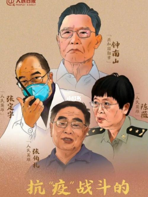 全国抗击新冠肺炎疫情先进个人-全国抗击新冠肺炎疫情先进个人待遇-第1张图片 全国抗击新冠肺炎疫情先进个人-全国抗击新冠肺炎疫情先进个人待遇-第1张图片