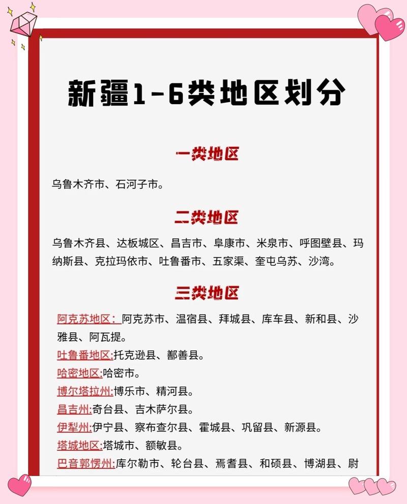五家渠市疫情(五家渠疫情通报)-第5张图片 五家渠市疫情(五家渠疫情通报)-第5张图片