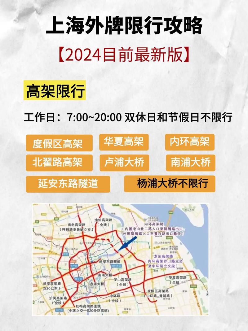 下月限行-北京下月限行-第3张图片 下月限行-北京下月限行-第3张图片