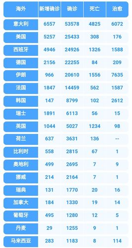 今天疫情最新消息(今天疫情的新消息)-第1张图片 今天疫情最新消息(今天疫情的新消息)-第1张图片