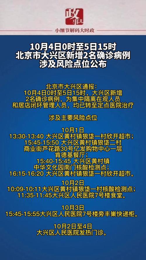 八庄子疫情-八里庄街道疫情确诊-第1张图片 八庄子疫情-八里庄街道疫情确诊-第1张图片