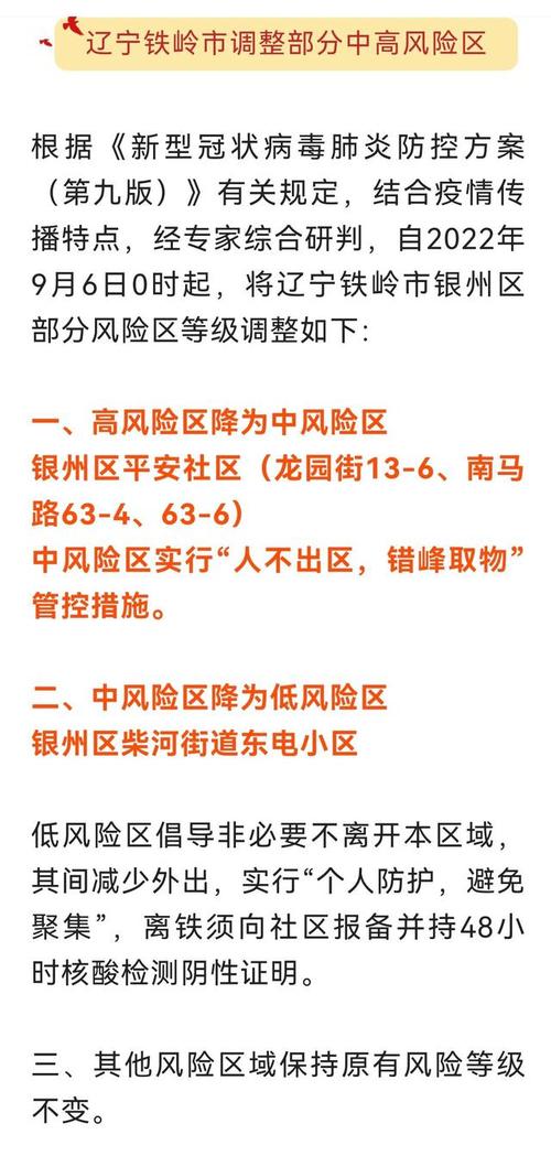 【沈阳疫情,沈阳疫情封城是哪一年】-第1张图片 【沈阳疫情,沈阳疫情封城是哪一年】-第1张图片