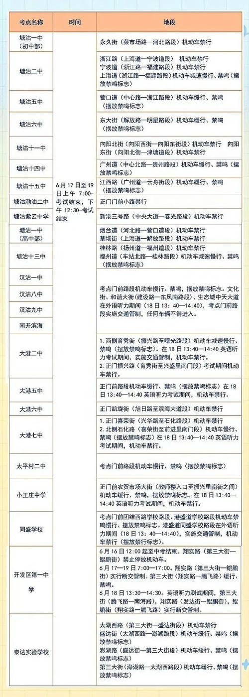 平山道限行/平山限行范围-第2张图片