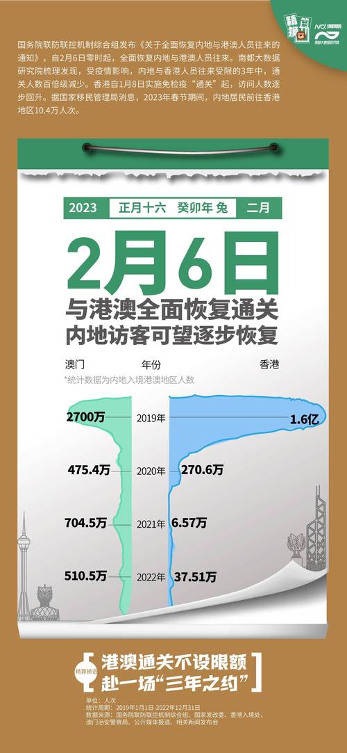 【澳门疫情怎样,澳门疫情控制的很好】-第8张图片