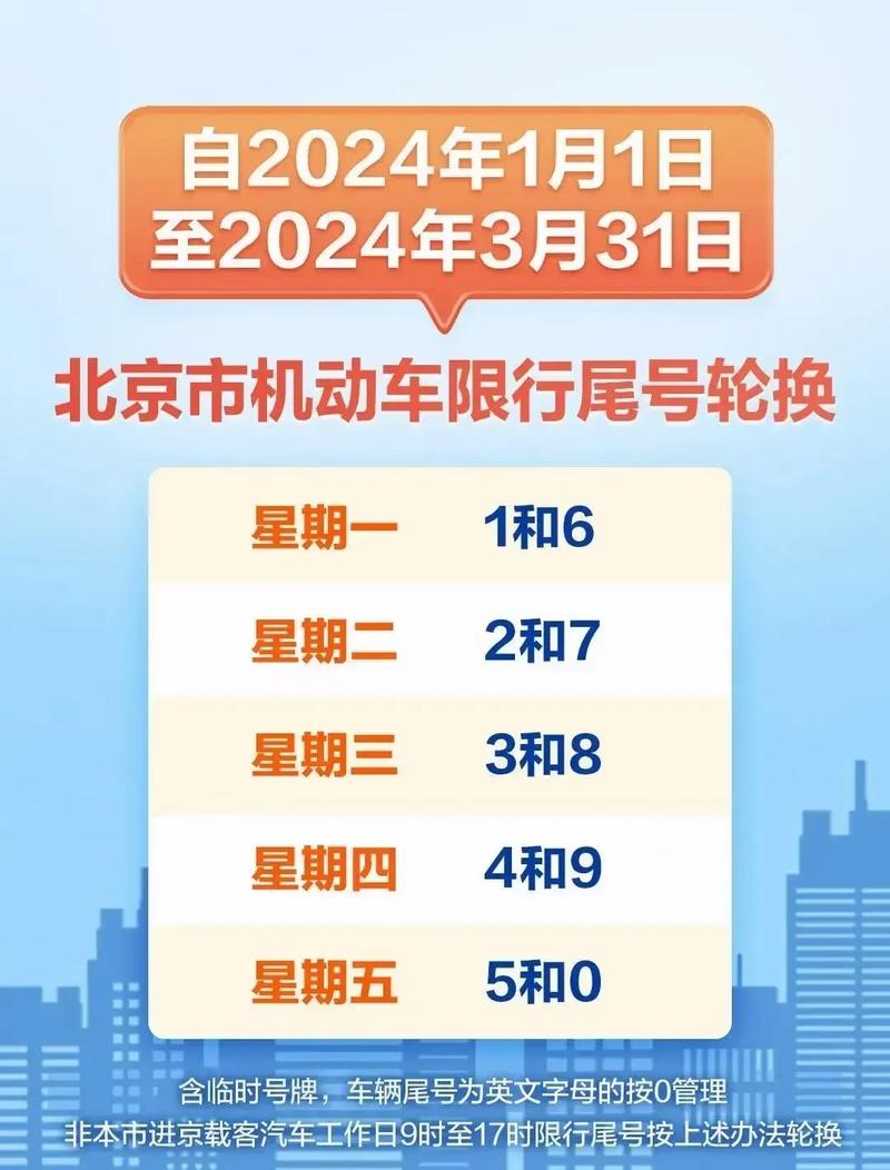 开封车辆限行(开封限行限行)-第4张图片
