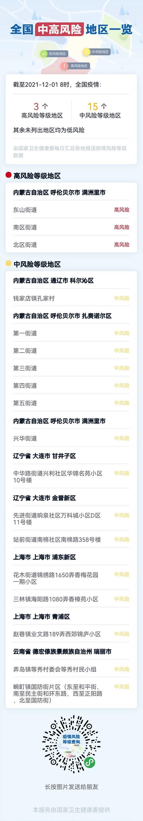 八一乡新疫情(八一乡最新规划)-第3张图片 八一乡新疫情(八一乡最新规划)-第3张图片