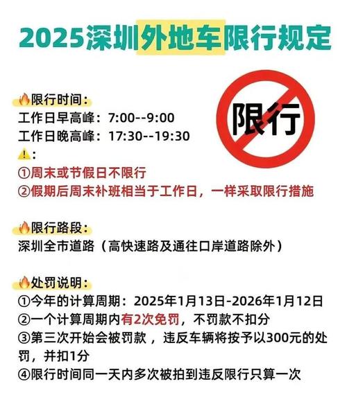 【深圳明天限行,外地车在深圳限行时间和范围】-第7张图片 【深圳明天限行,外地车在深圳限行时间和范围】-第7张图片